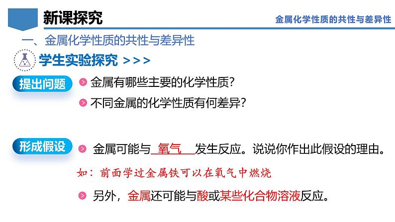 6.2 金属的化学性质-初中化学九年级下册同步教学课件（科粤版2024）第8页