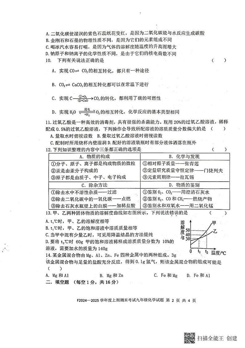 河南省周口市扶沟县2024-2025学年九年级上学期1月期末考试化学试题第2页