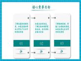 【新教材新課標(biāo)】魯教版化學(xué)九年級(jí)下冊(cè)第9單元第1節(jié) 常見的金屬材料（課件+分層練習(xí)）