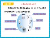 【新教材新課標(biāo)】魯教版化學(xué)九年級(jí)下冊(cè)第9單元第1節(jié) 常見的金屬材料（課件+分層練習(xí)）