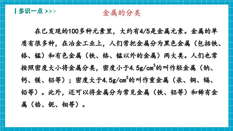 第一节 常见的金属材料（同步课件）第7页