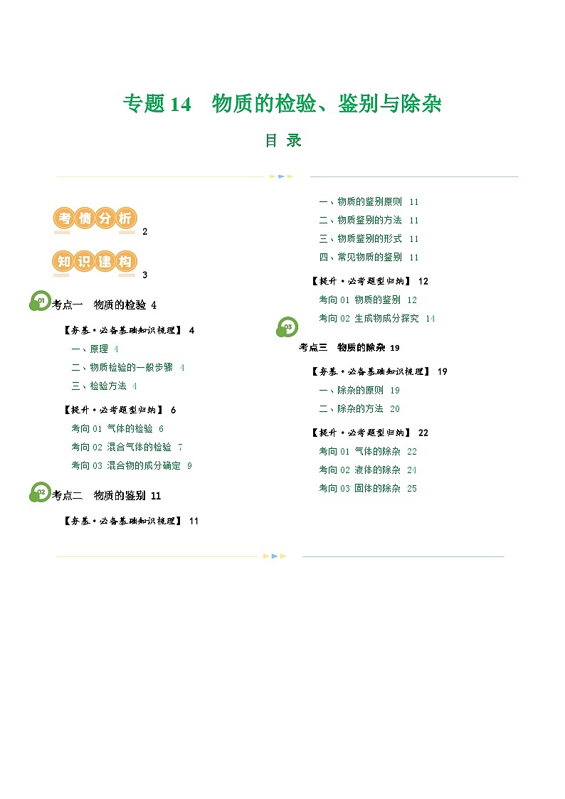 中考化学一轮复习专题15 物质的检验、鉴别与除杂（讲义）-2024年中考化学一轮复习讲练测（全国通用）（解析版）第1页