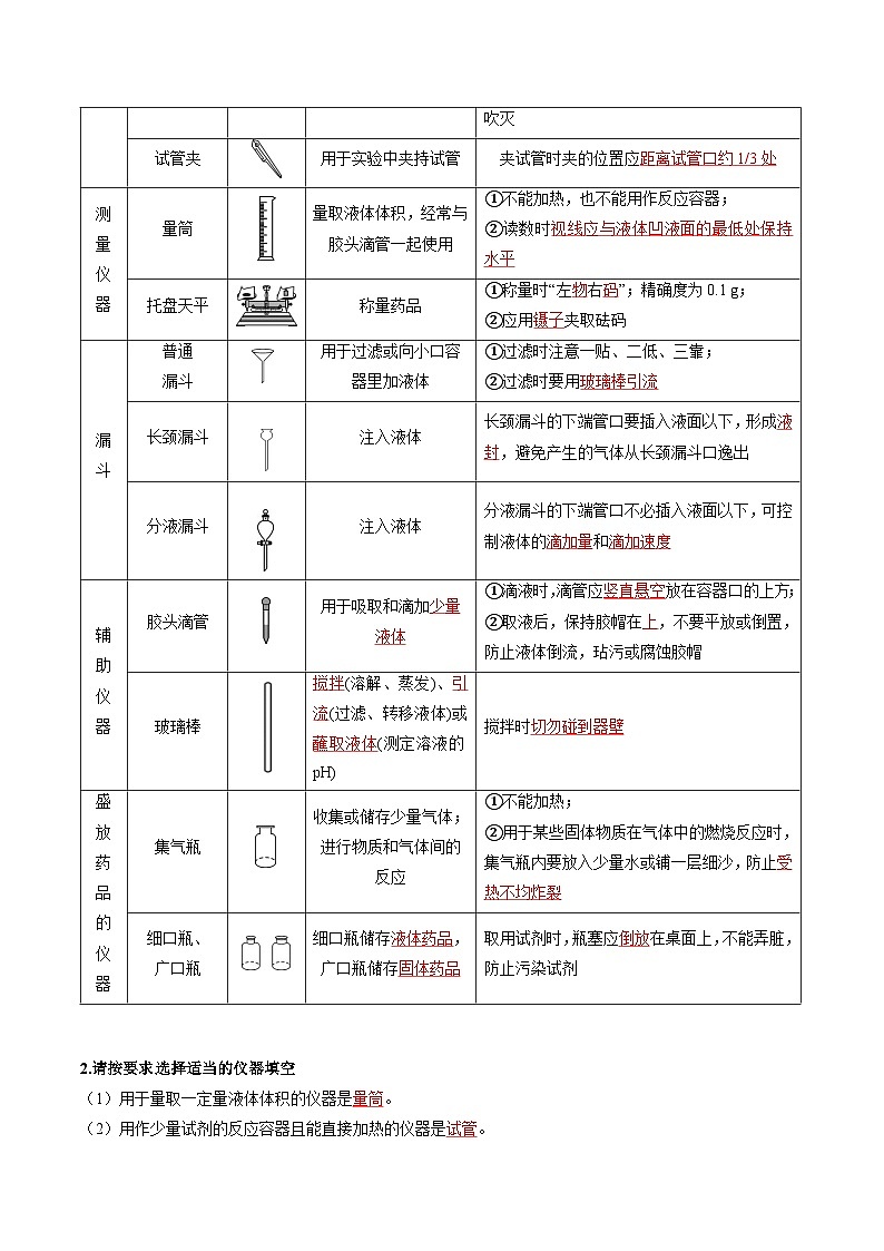 寒假复习-专题01 化学实验基本技能 (教师版) 2025年九年级化学寒假衔接讲练 (人教版)第2页