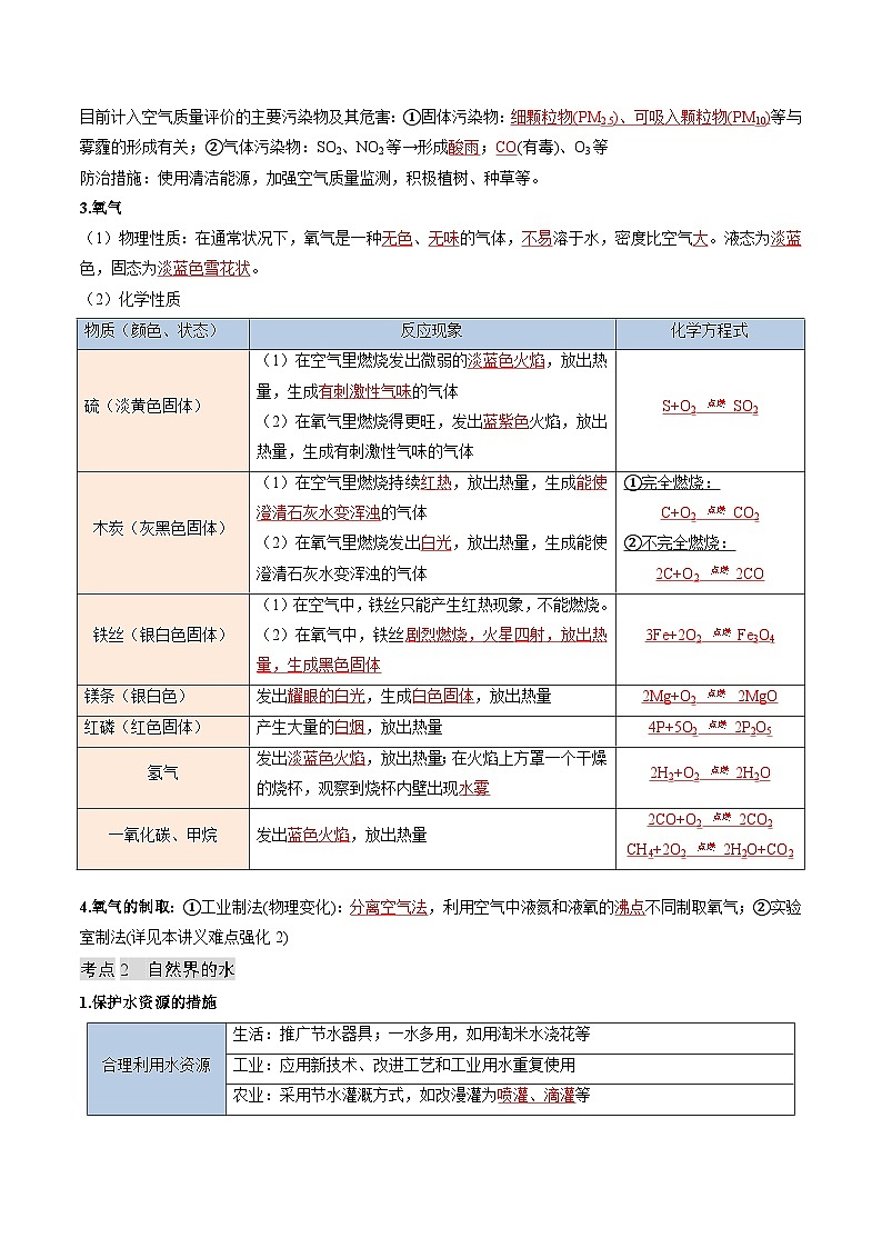 寒假复习-专题02 空气、氧气和水 (教师版) 2025年九年级化学寒假衔接讲练 (人教版)第2页