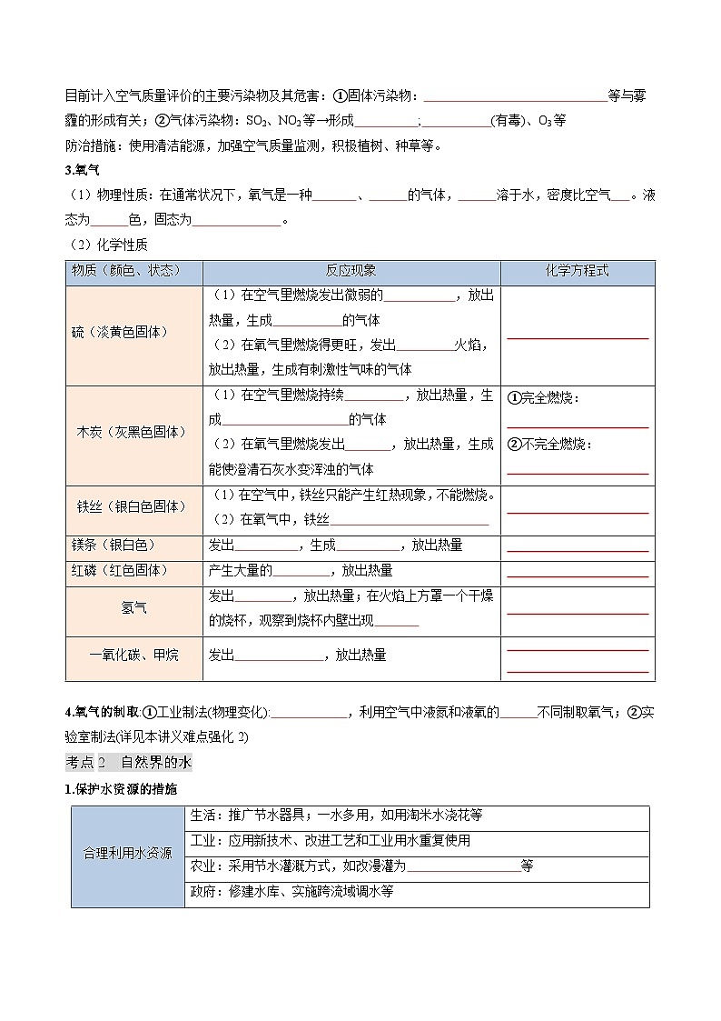寒假复习-专题02 空气、氧气和水 (学生版) 2025年九年级化学寒假衔接讲练 (人教版)第2页