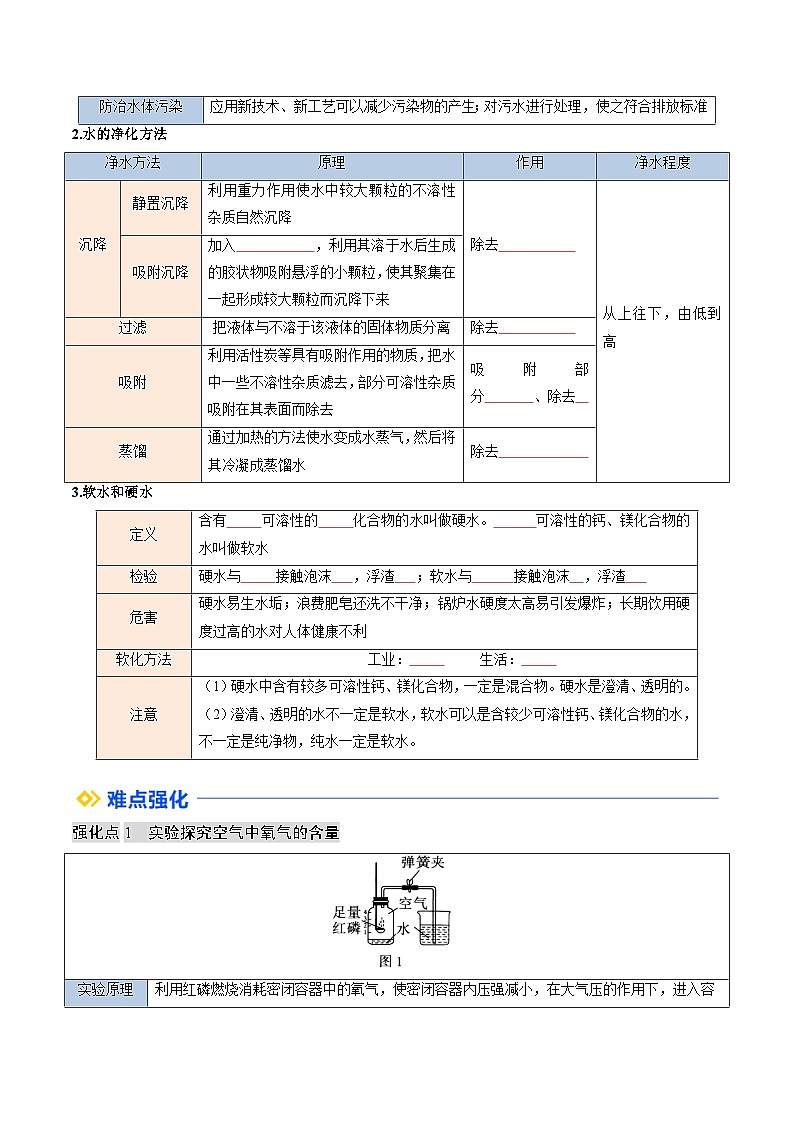 寒假复习-专题02 空气、氧气和水 (学生版) 2025年九年级化学寒假衔接讲练 (人教版)第3页