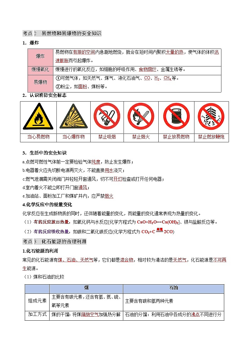 寒假复习-专题04 燃烧与灭火 化石能源的利用 (教师版) 2025年九年级化学寒假衔接讲练 (人教版)第3页