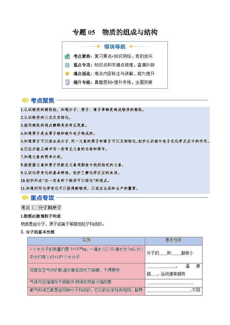寒假复习-专题05 物质的组成与结构 (学生版) 2025年九年级化学寒假衔接讲练 (人教版)第1页