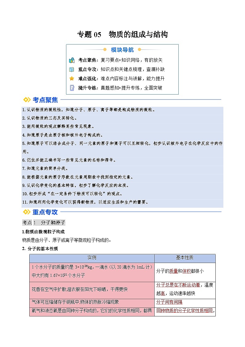 寒假复习-专题05 物质的组成与结构 (教师版) 2025年九年级化学寒假衔接讲练 (人教版)第1页