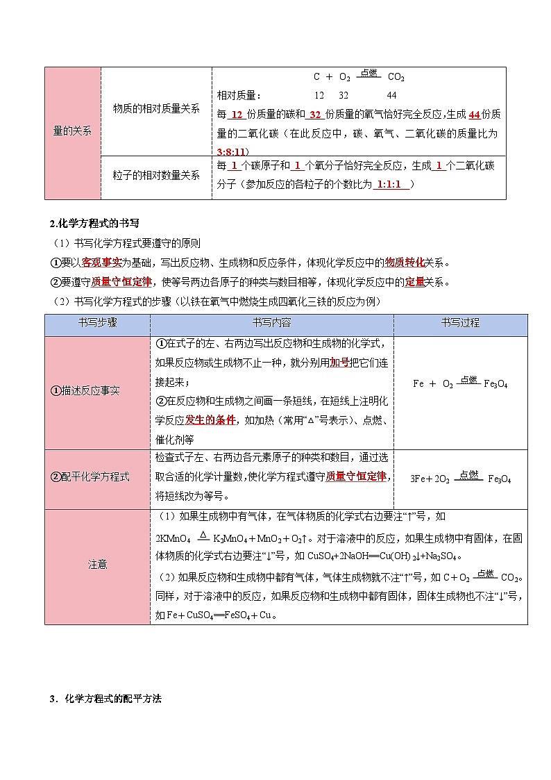 寒假复习-专题07 化学反应的定量关系 (教师版) 2025年九年级化学寒假衔接讲练 (人教版)第3页
