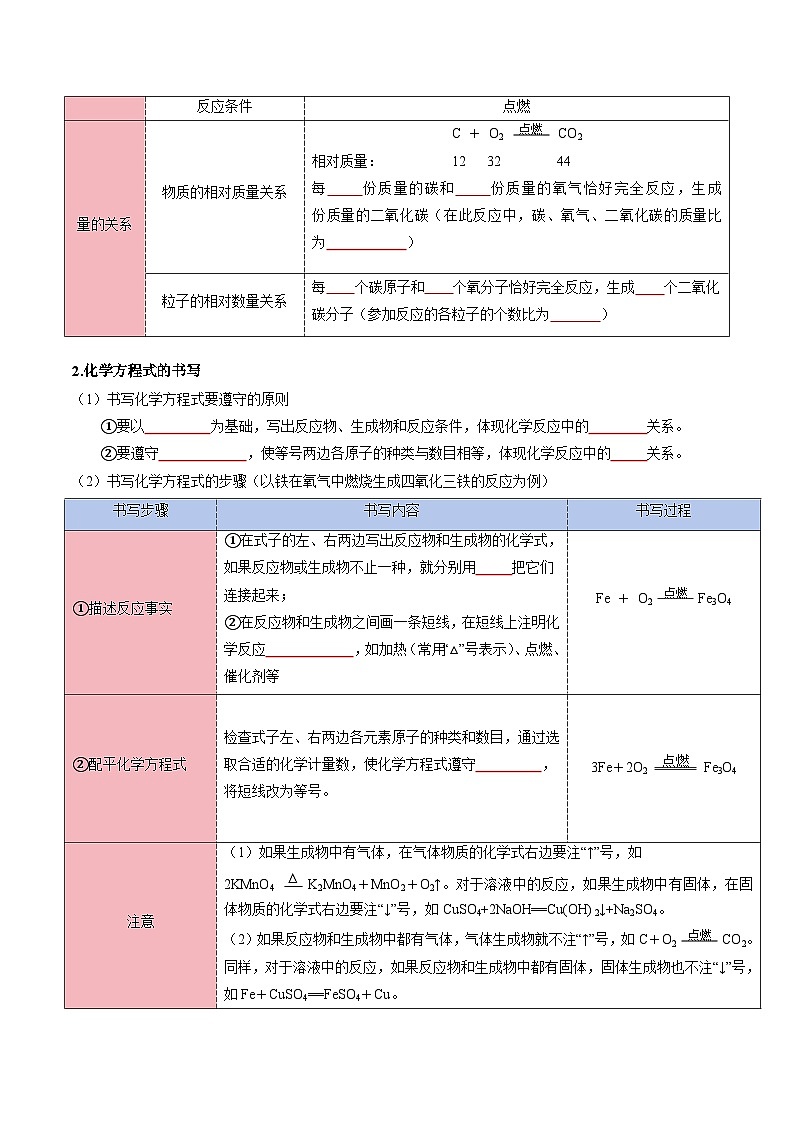 寒假复习-专题07 化学反应的定量关系 (学生版) 2025年九年级化学寒假衔接讲练 (人教版)第3页