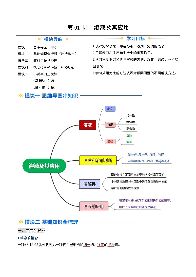 寒假预习-第01讲 溶液及其应用 (教师版) 2025年九年级化学寒假衔接讲练 (人教版)第1页