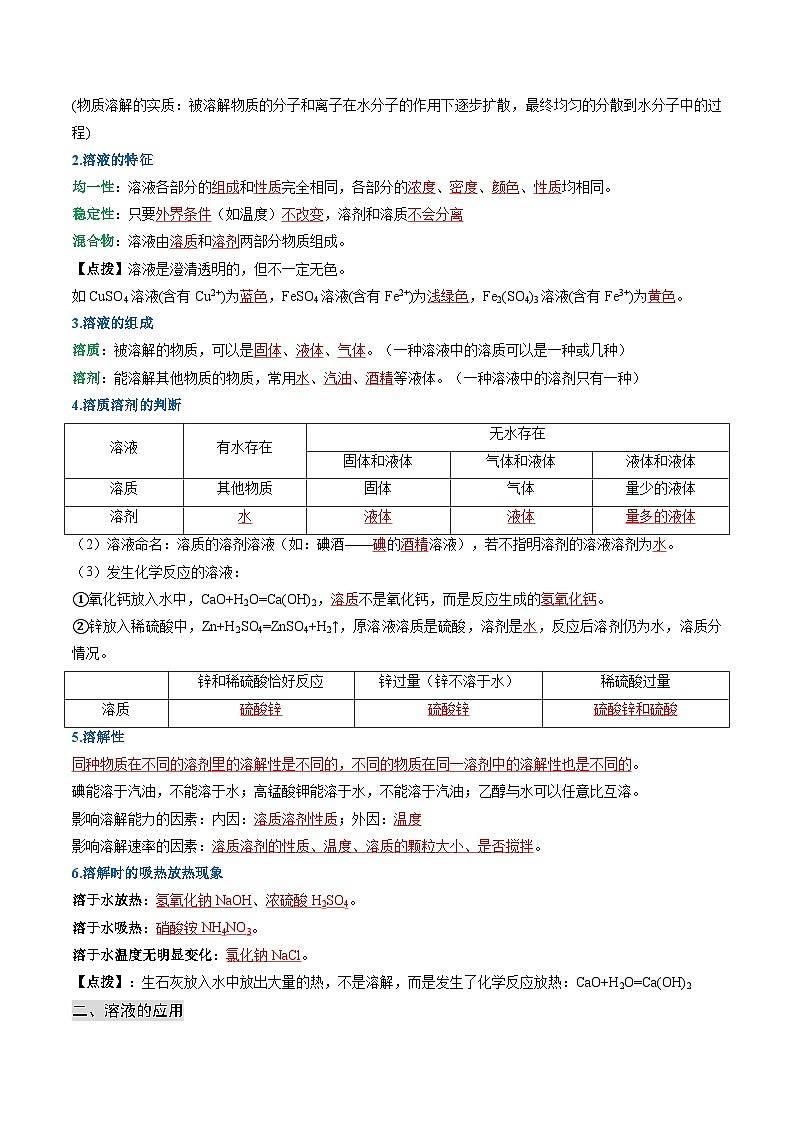 寒假预习-第01讲 溶液及其应用 (教师版) 2025年九年级化学寒假衔接讲练 (人教版)第2页