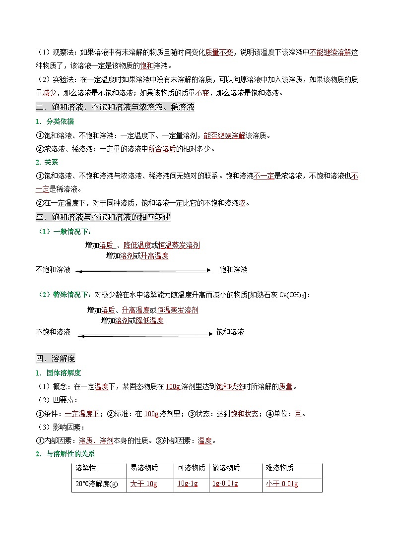 寒假预习-第02讲 溶解度 (教师版) 2025年九年级化学寒假衔接讲练 (人教版)第2页