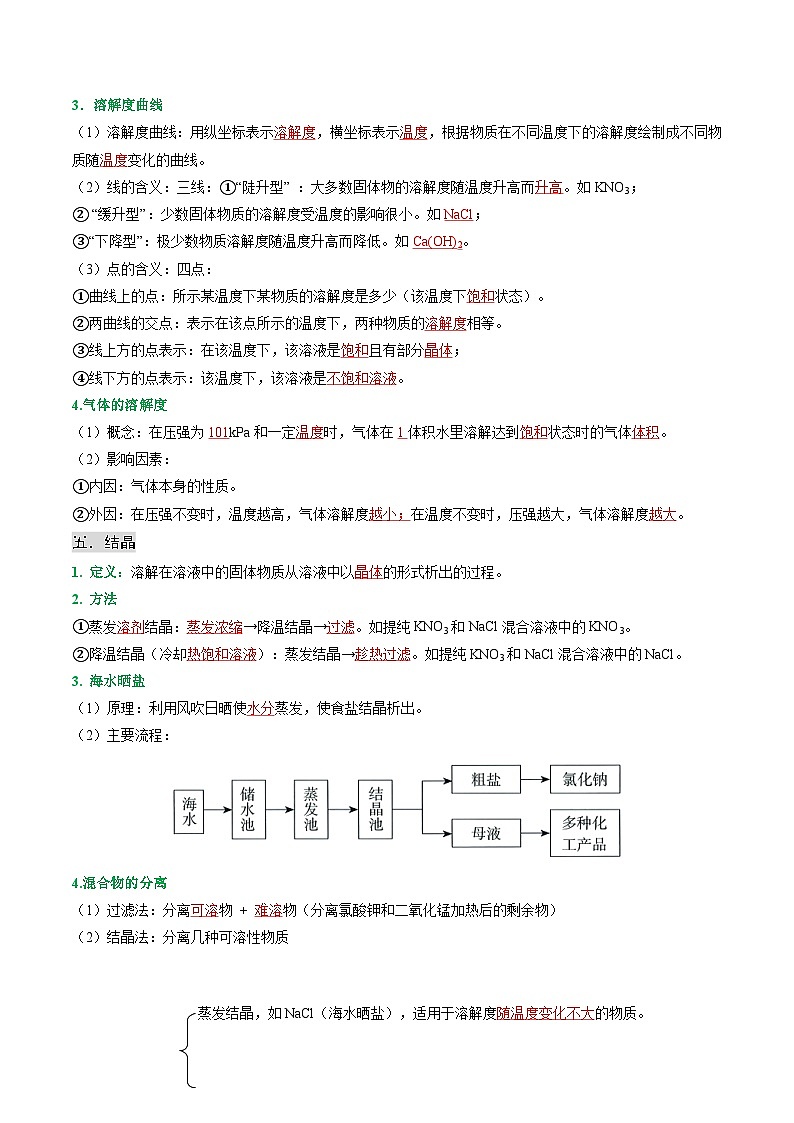 寒假预习-第02讲 溶解度 (教师版) 2025年九年级化学寒假衔接讲练 (人教版)第3页