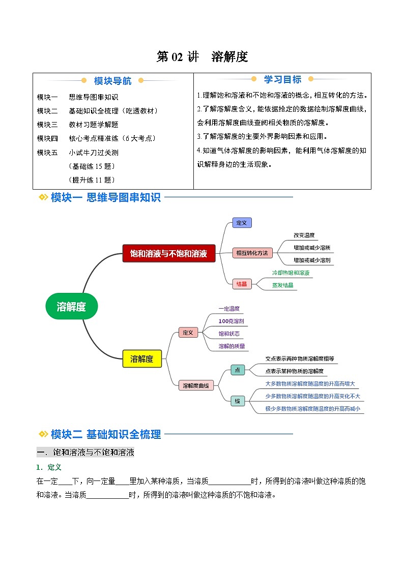 寒假预习-第02讲 溶解度 (学生版) 2025年九年级化学寒假衔接讲练 (人教版)第1页