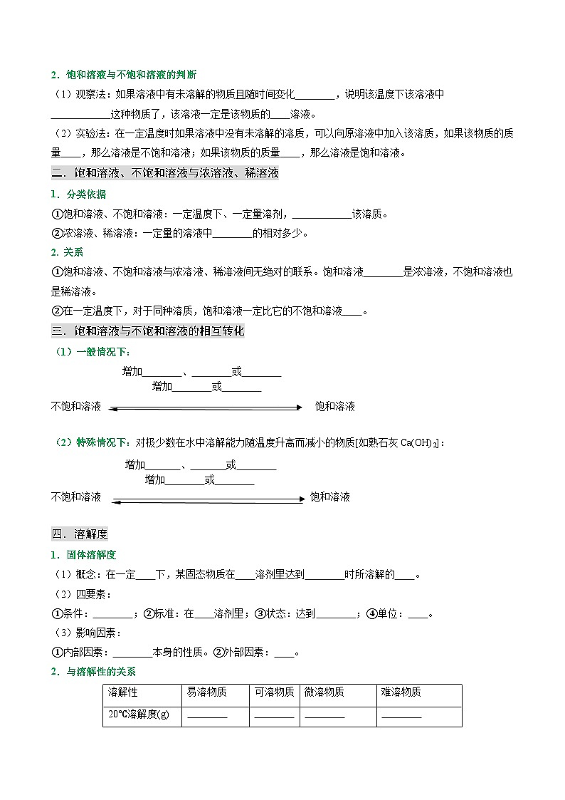 寒假预习-第02讲 溶解度 (学生版) 2025年九年级化学寒假衔接讲练 (人教版)第2页