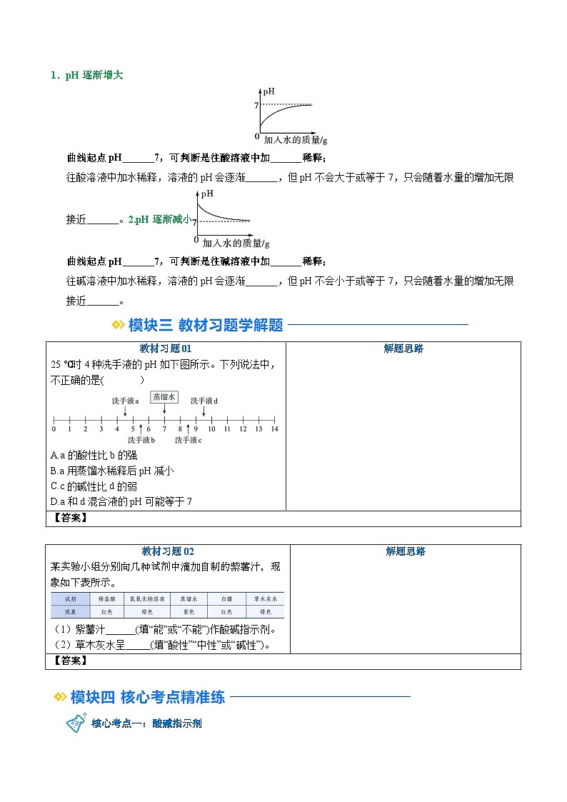 寒假预习-第04讲 溶液的酸碱性 (学生版) 2025年九年级化学寒假衔接讲练 (人教版)第3页