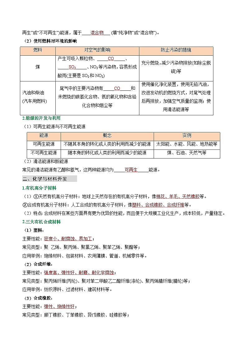 寒假预习-第08讲 化学与可持续发展 (教师版) 2025年九年级化学寒假衔接讲练 (人教版)第2页
