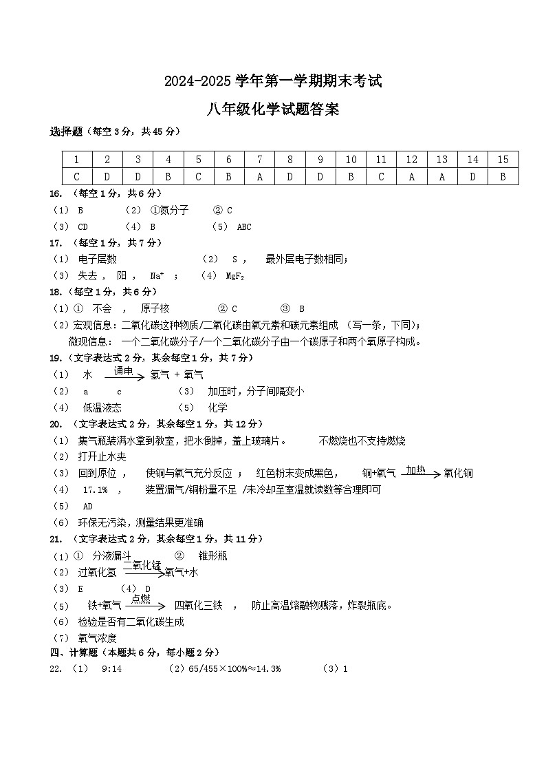 八年级化学试题答案第1页