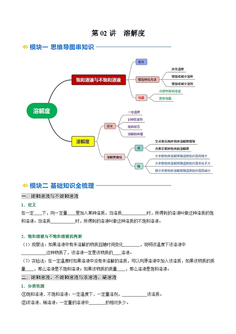 第02讲 溶解度【寒假自学课】2025年九年级化学讲义第1页