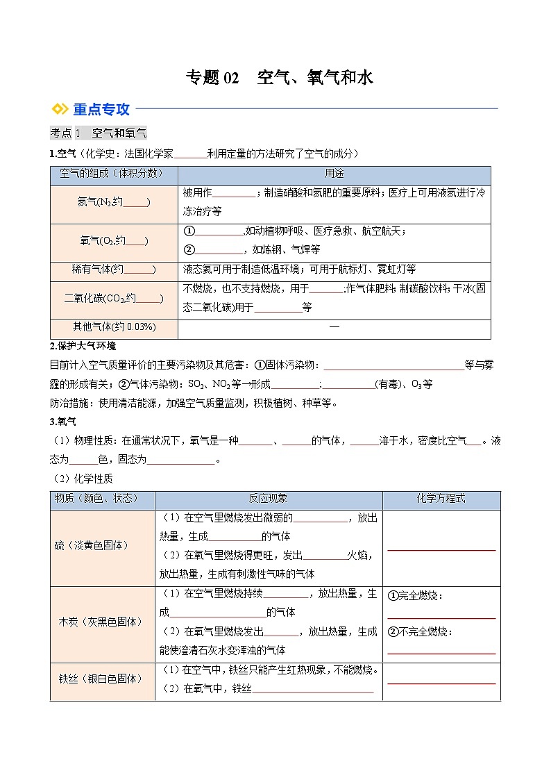 专题02 空气、氧气和水【寒假自学课】2025年九年级化学讲义第1页