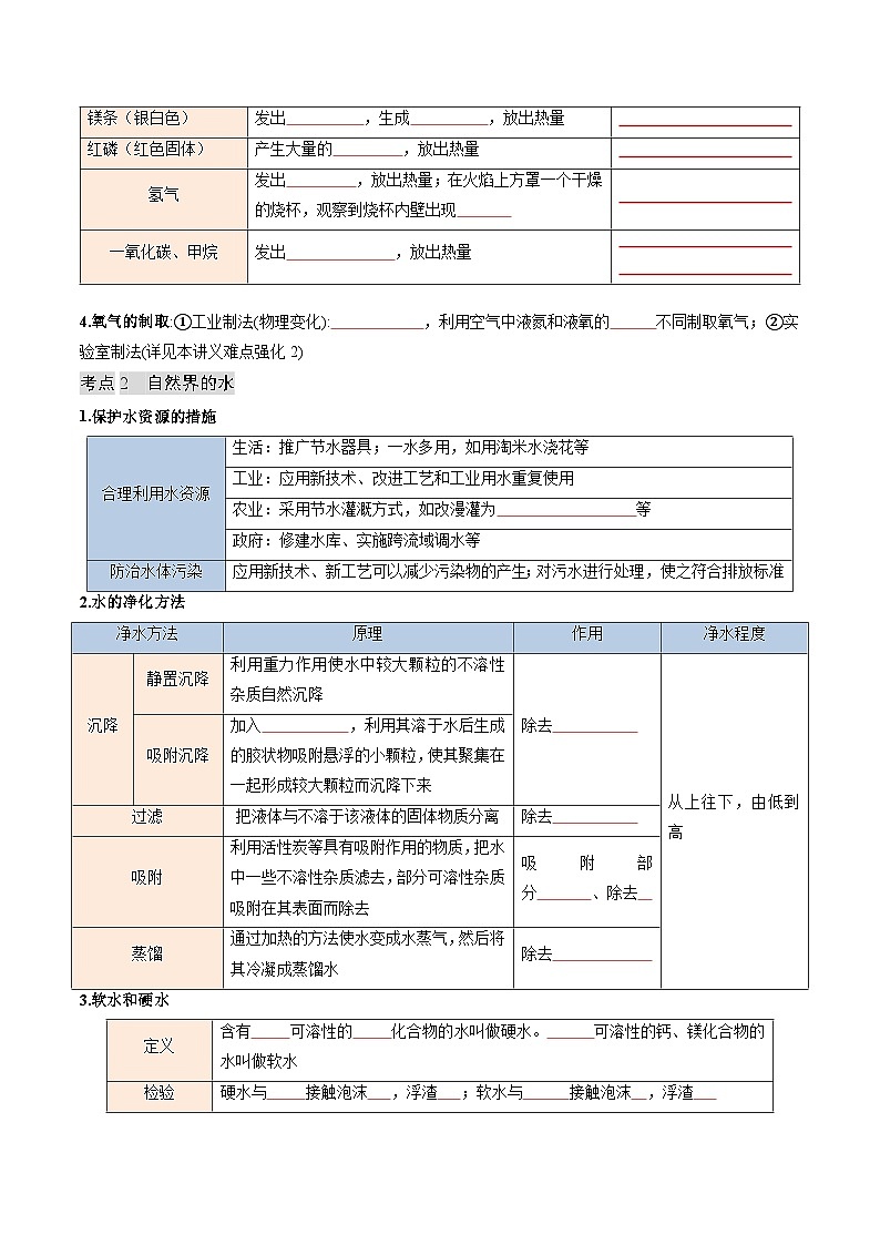 专题02 空气、氧气和水【寒假自学课】2025年九年级化学讲义第2页