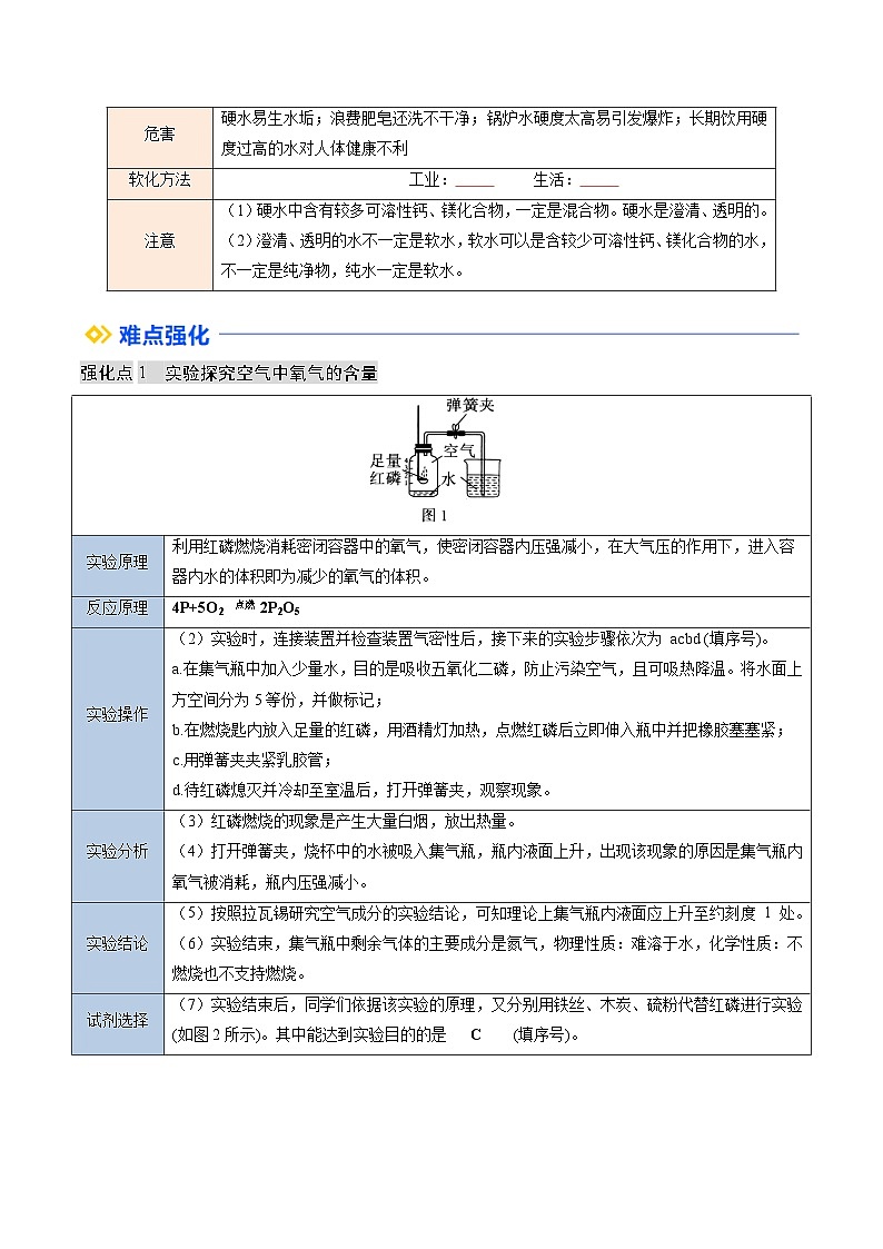 专题02 空气、氧气和水【寒假自学课】2025年九年级化学讲义第3页