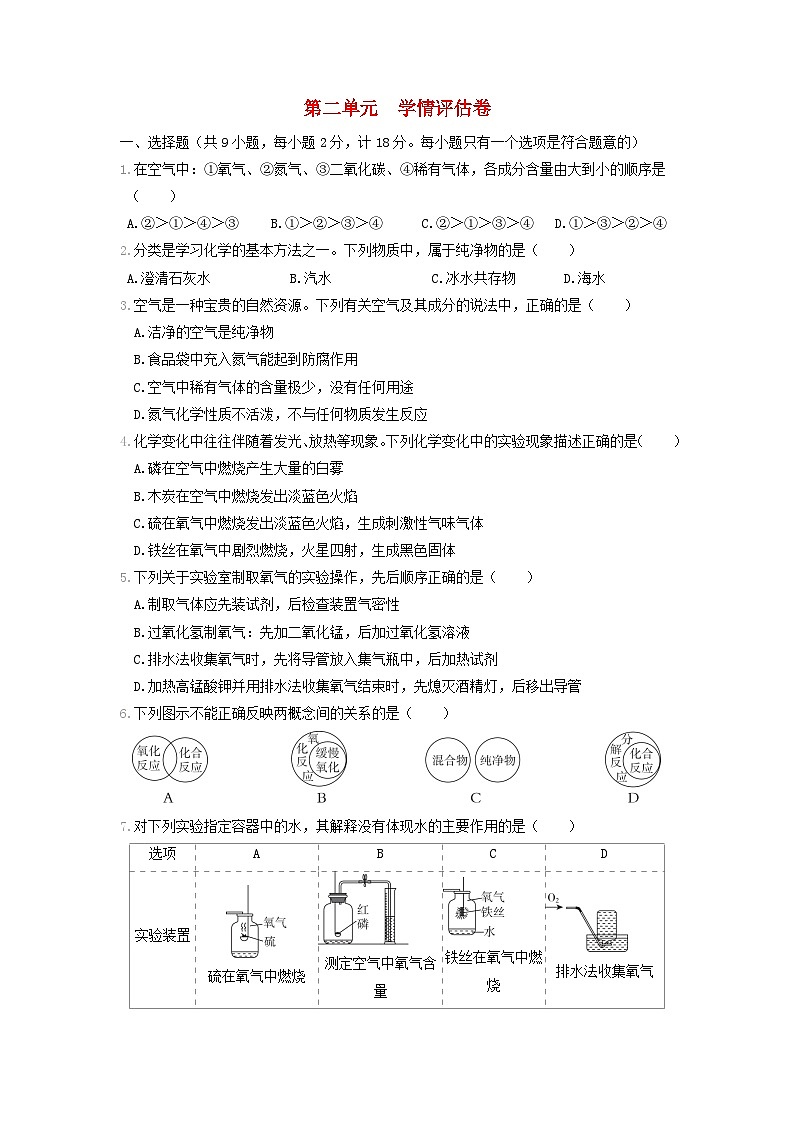 陕西省2024九年级化学上册第二单元我们周围的空气学情评估试卷（附答案人教版）第1页