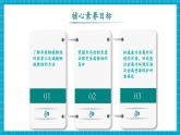 【新教材新課標(biāo)】魯教版化學(xué)九年級(jí)下冊(cè)第9單元第3節(jié)金屬材料的銹蝕與防護(hù)（課件+分層練習(xí)）