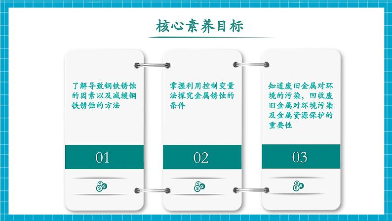 第三节 金属材料的锈蚀与防护（同步课件）第2页