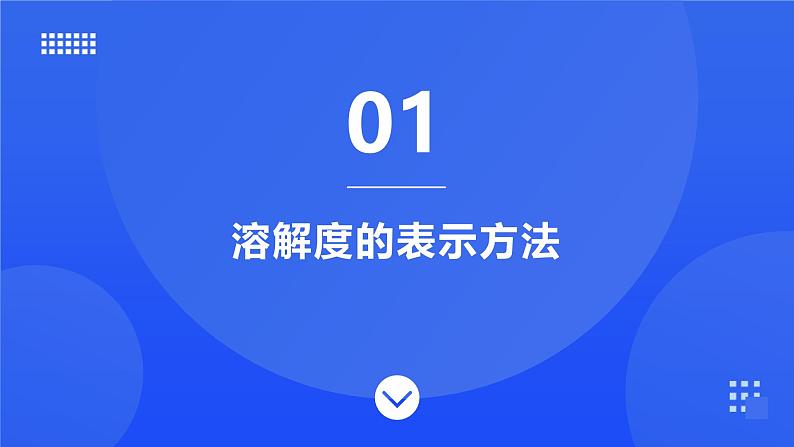 鲁教版初中化学九年级下册第八单元第二节海水晒盐第二课时《溶解度曲线》课件第3页