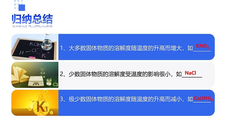 鲁教版初中化学九年级下册第八单元第二节海水晒盐第二课时《溶解度曲线》课件第7页