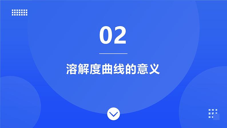 鲁教版初中化学九年级下册第八单元第二节海水晒盐第二课时《溶解度曲线》课件第8页