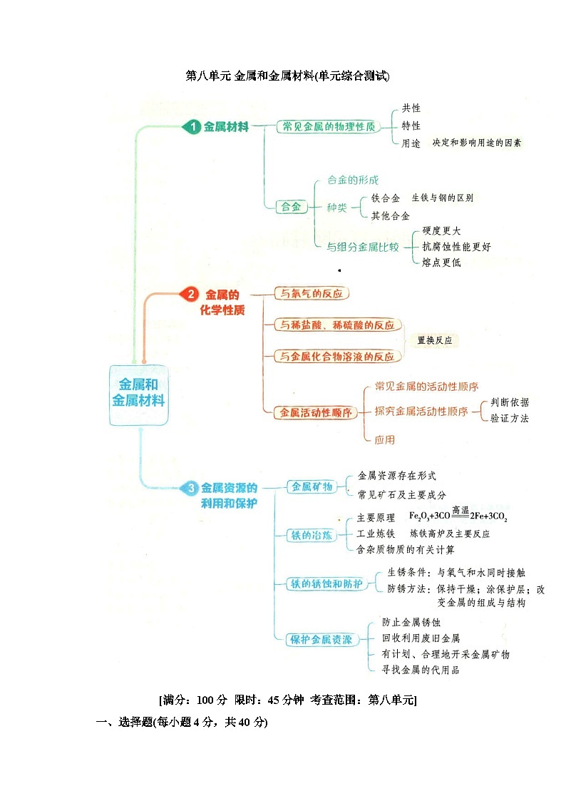 新人教版初中化学第八单元 金属和金属材料单元综合测试题第1页
