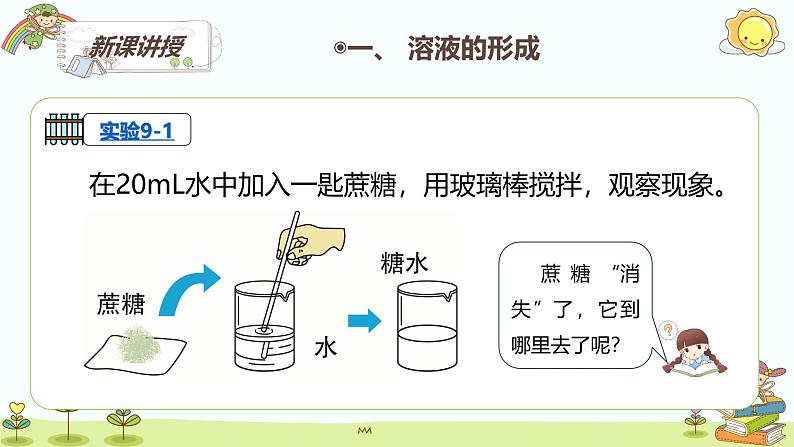 新人教版初中化学 9-1溶液及其应用  课件第3页