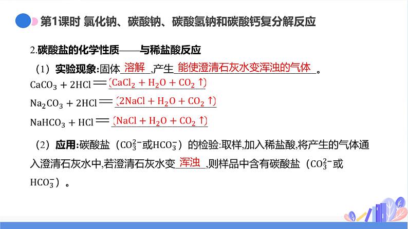 新人教版初中化学 10-3 常见的盐 课件第4页