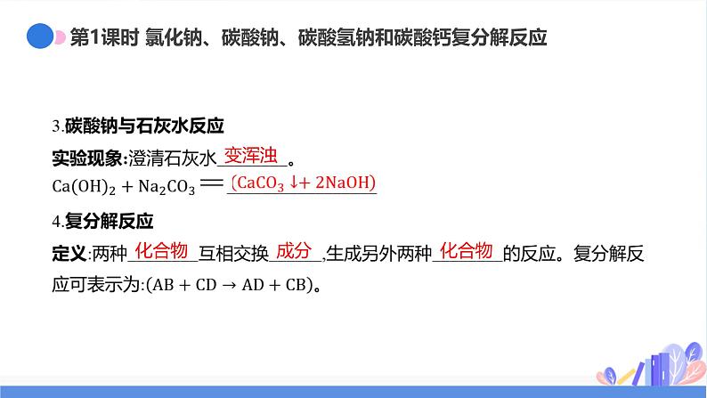 新人教版初中化学 10-3 常见的盐 课件第5页