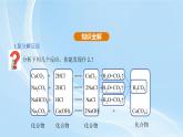 新人教版初中化学 10-3常见的盐 第2课时复分解反应 课件