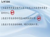 新人教版初中化学 第九单元 课题3 溶质的质量分数（第一课时）课件