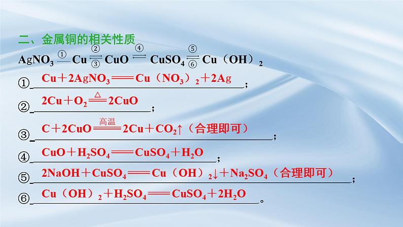 新人教版初中化学《第八单元 金属和金属材料》复习课件第4页