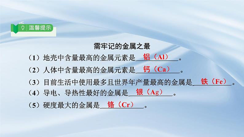 新人教版初中化学《第八单元 金属和金属材料》复习课件第7页