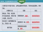 新人教版初中化學【課件】實驗活動5 常見金屬的物理性質和化學性質