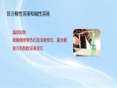 新人教版初中化学10-1 溶液的酸碱性  课件