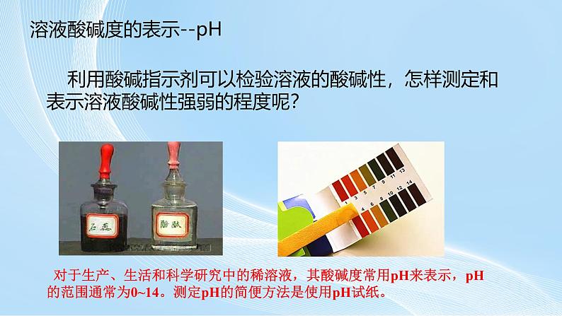 新人教版初中化学10-1 溶液的酸碱性  课件第8页