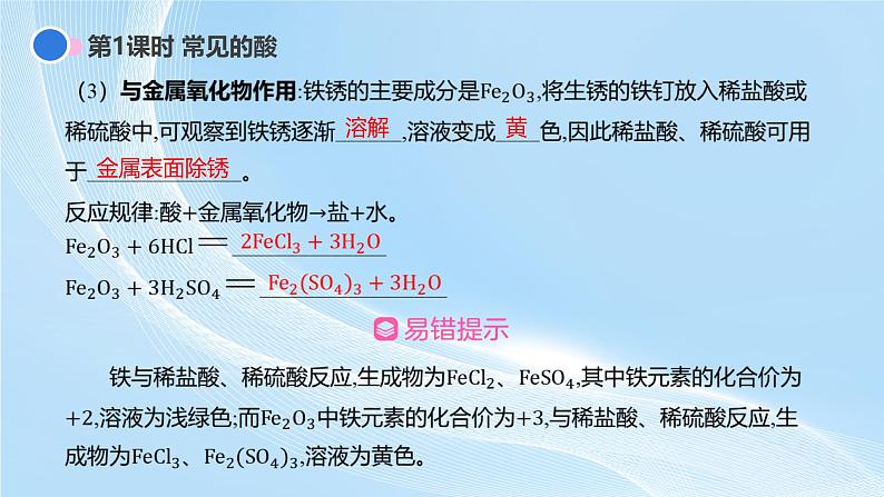 新人教版初中化学10-2 常见的酸和碱  课件第7页