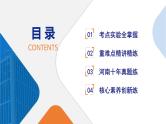 新人教版初中化学第八单元 金属和金属材料  复习课件