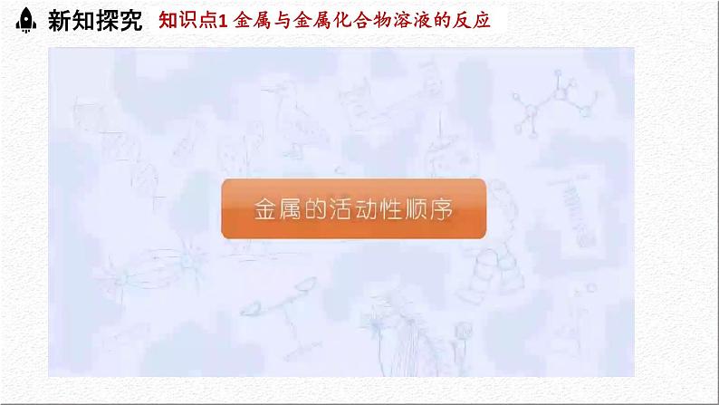 新人教版初中化学第八单元 课题2 金属的化学性质课件（第二课时）第4页