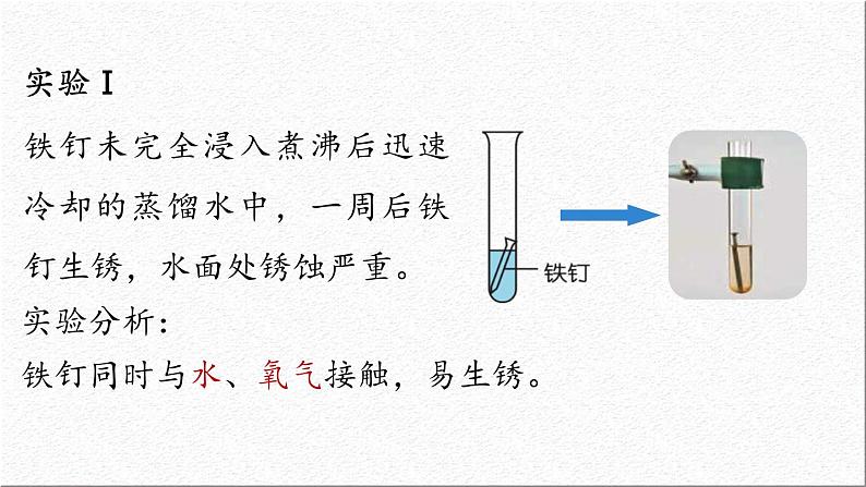 新人教版初中化学第八单元 课题3 金属资源的利用和保护（第二课时）课件第6页