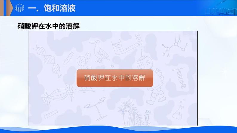 新人教版初中化学第九单元  课题2 溶解度 课件第7页